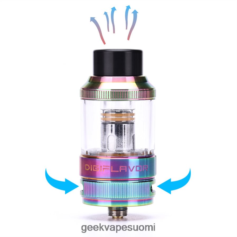 GEEKVAPE Suomi | digiflavor xp säiliö 4,5 ml GeekVape asemetalli 84J82J241